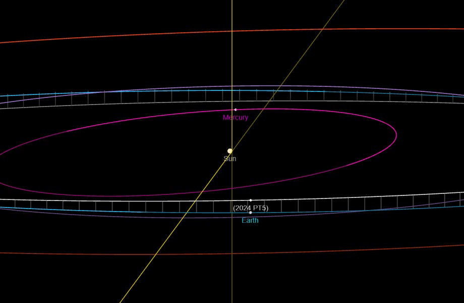 Graphic showing the positions of Earth, the sun, Mercury and the new mini moon.