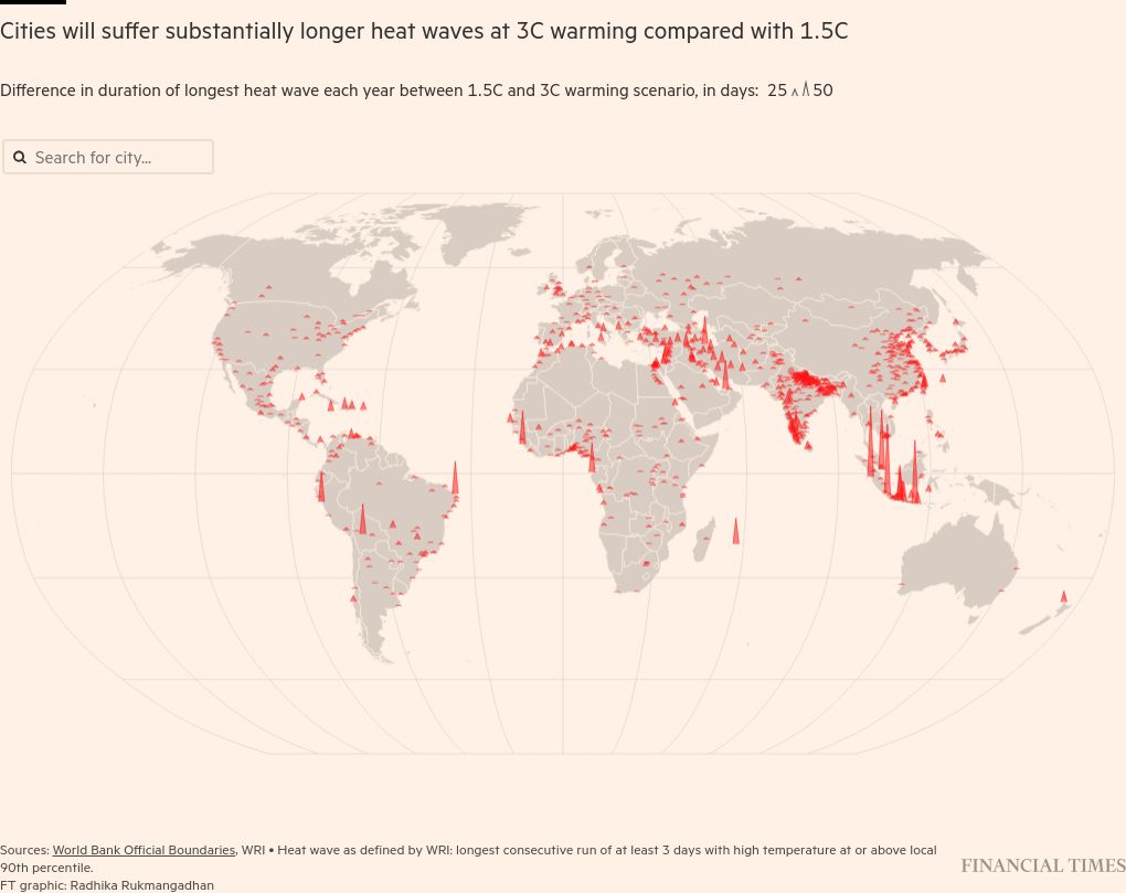 Energy demand for cooling in global cities to soar, says report