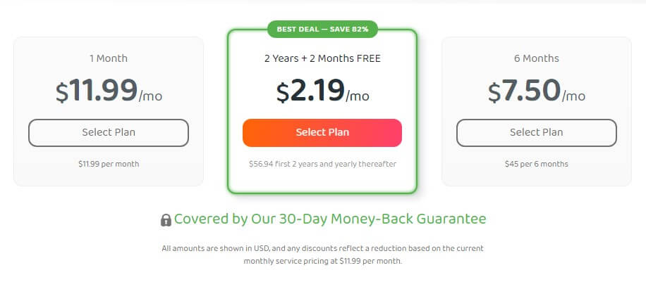 Pia Vpn New Deal Price