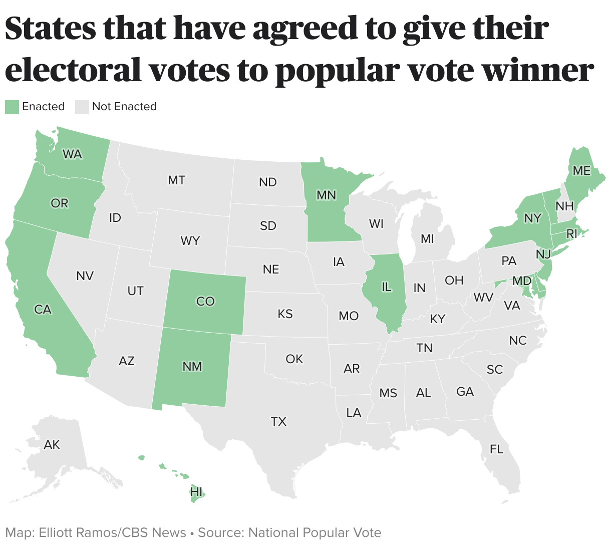 Map shows where effort to replace Electoral College stands