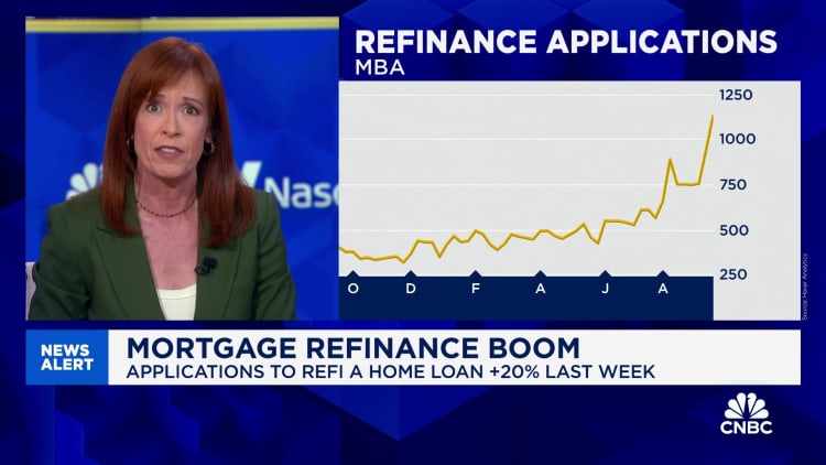 Mortgage refinance boom takes hold, as weekly demand surges 20%