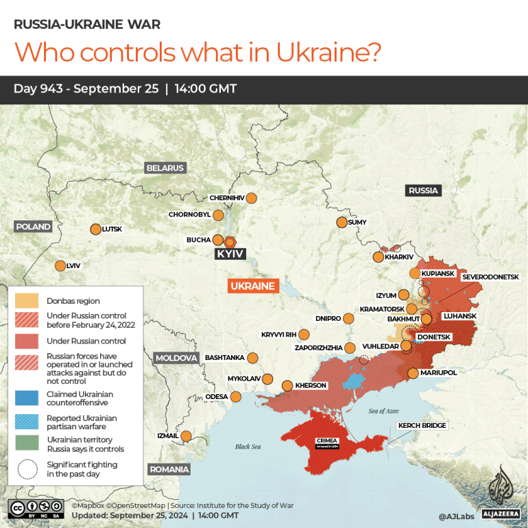 INTERACTIVE-WHO CONTROLS WHAT IN UKRAINE-1727342362