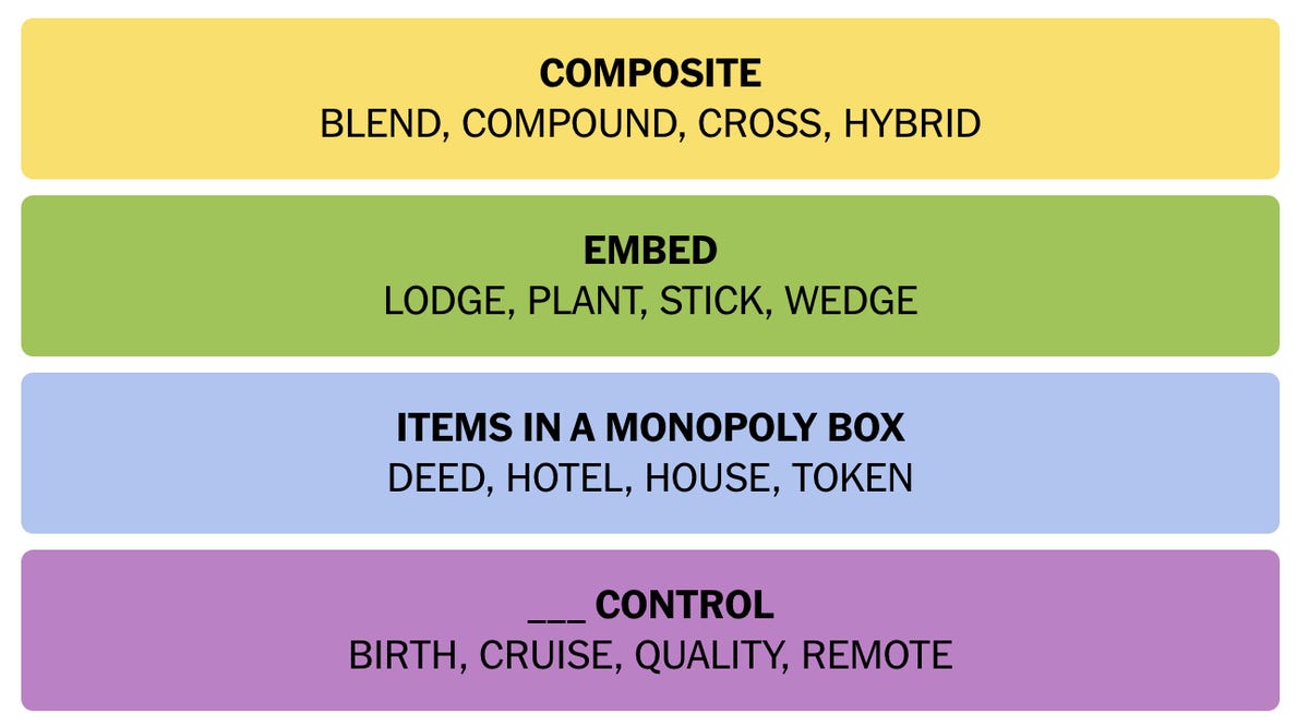 nyt-connections-completed-puzzle-for-sept-28-2024.png