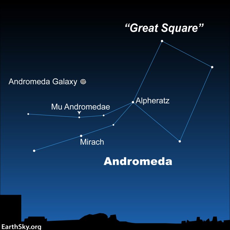 Chart: Alpheratz, the constellation Andromeda and asterism Great Square with labeled Andromeda galaxy.