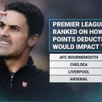 Arsenal, Liverpool, Chelsea points deduction impact ranking after Man City APT 'win' sparks 'chaos' fears