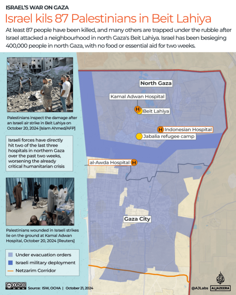 INTERACTIVE-GAZA-Israel's military siege of northern Gaza-OCT21-2024 (1)-1729493662