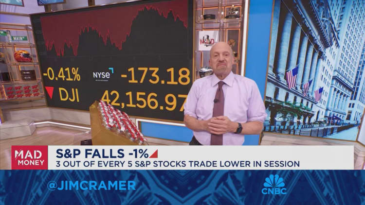 Jim Cramer analyzes the top performers of Q3