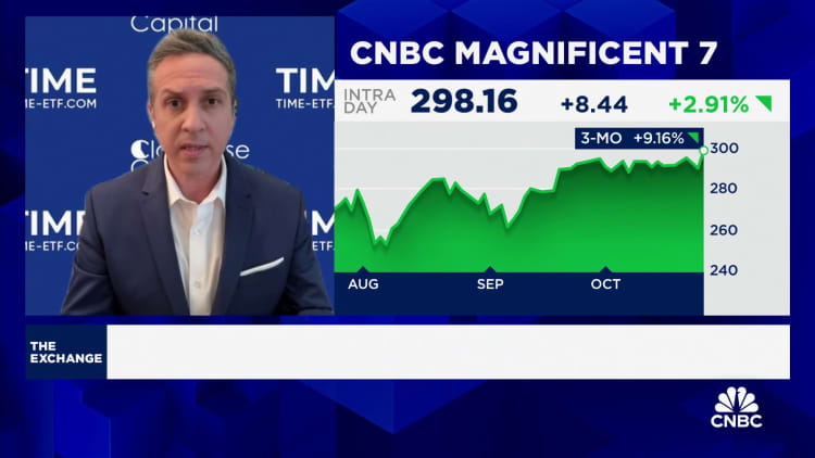 'Too many unknowns' with election & market to be overweight megacaps, says Clockwise's Cakmak