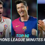 F36Skive: Top 10 players with most Champions League minutes... - Football365