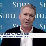 Market optimism on inflation is 'misleading', says Stifel's Barry Bannister