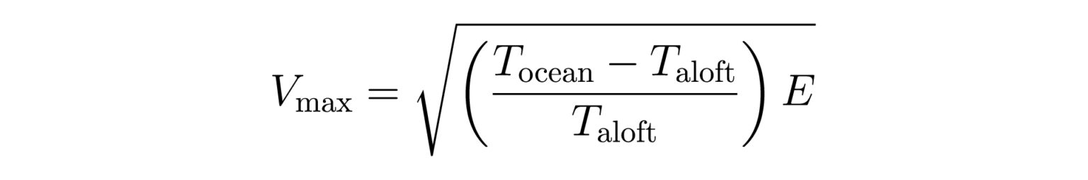 An image of the equation used to calculate the maximum wind speed of a hurricane.