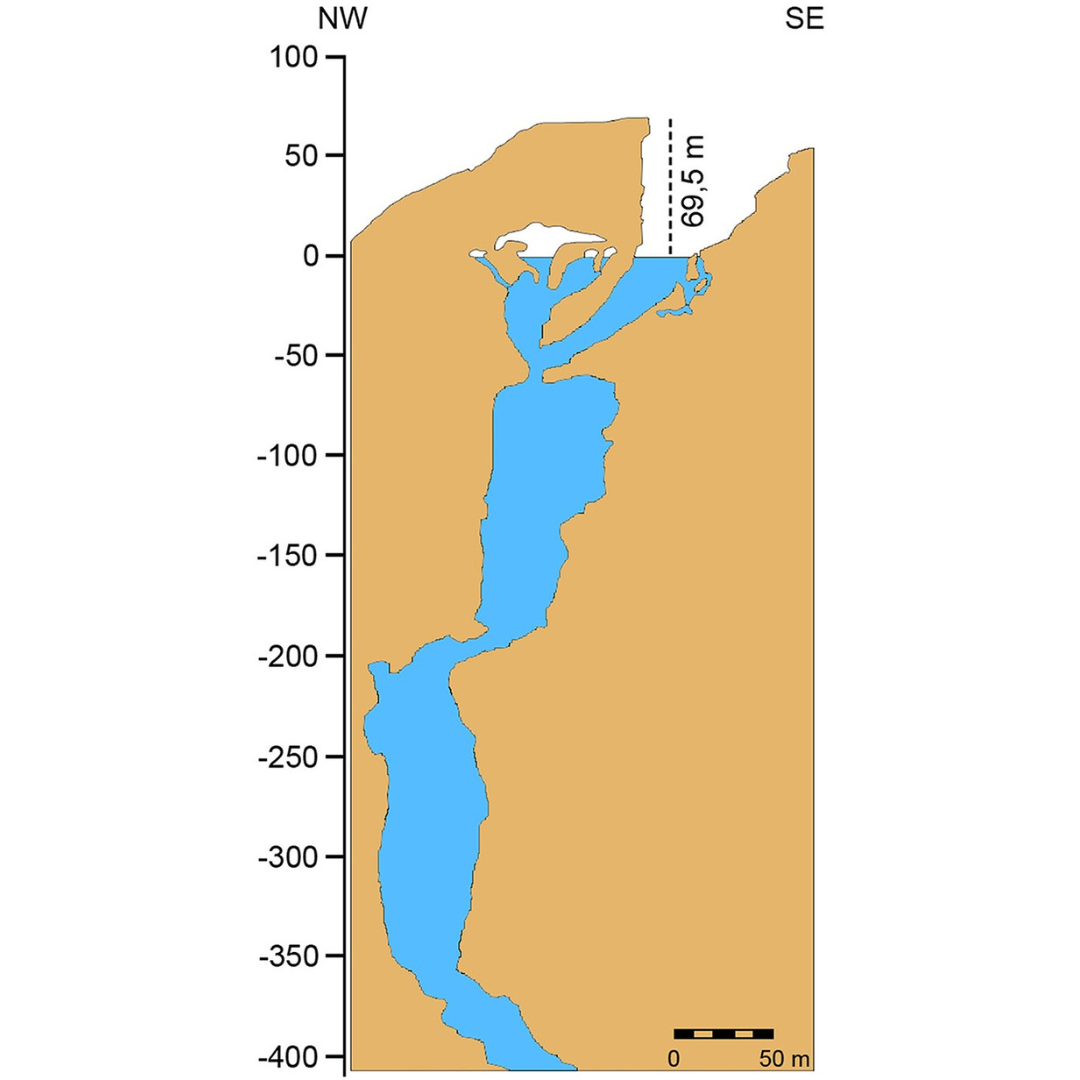 Diagram of the Hranice Abyss showing its shape and depth.