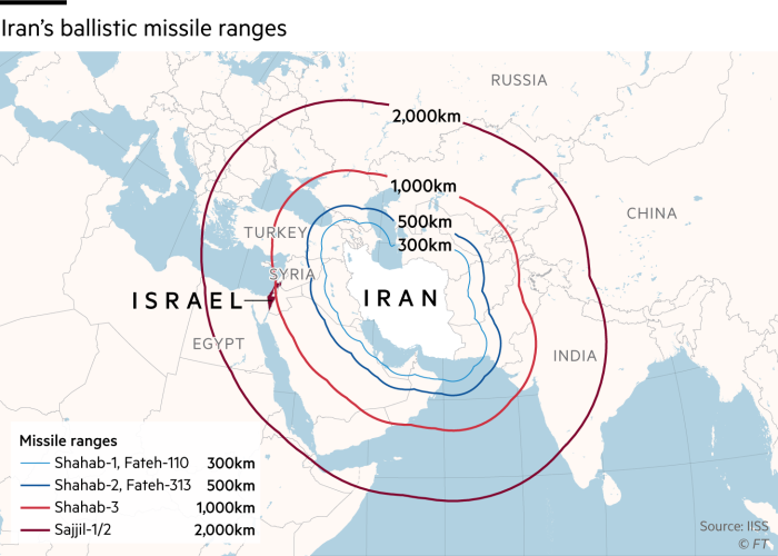 Map showing ranges of Iran's ballistic missiles