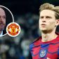 Man Utd on red alert as Barcelona name their price for dream Erik ten Hag transfer