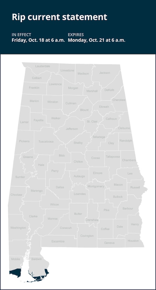 Rip current statement for Mobile and Baldwin counties from Friday to Monday