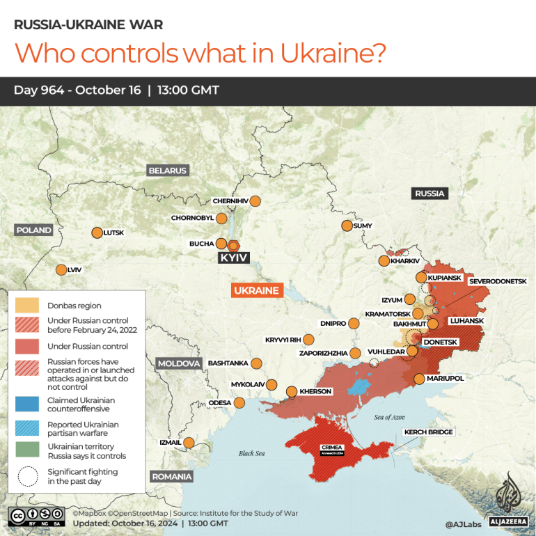 INTERACTIVE-WHO CONTROLS WHAT IN UKRAINE-1729089376