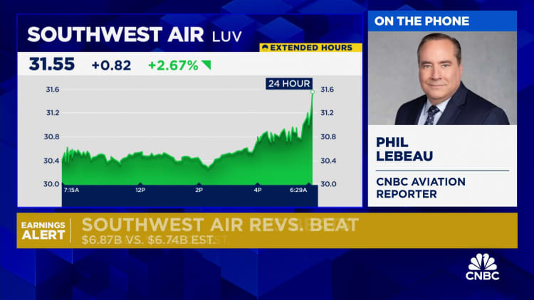 Southwest Airlines profit tops estimates, expects higher revenue in fourth quarter